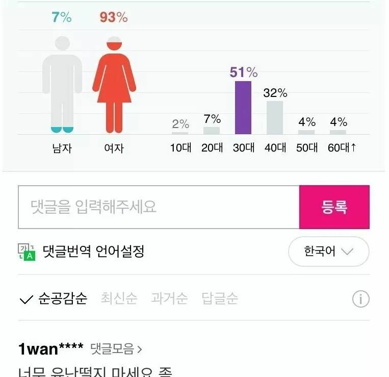 여자들의 공감능력에 대해 알아보자