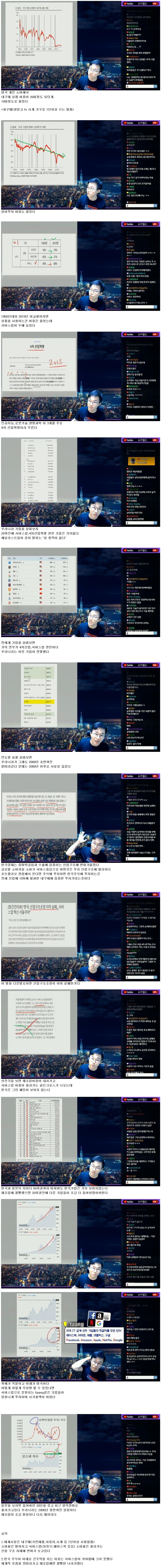 요즘 한국 경제 어려운 이유