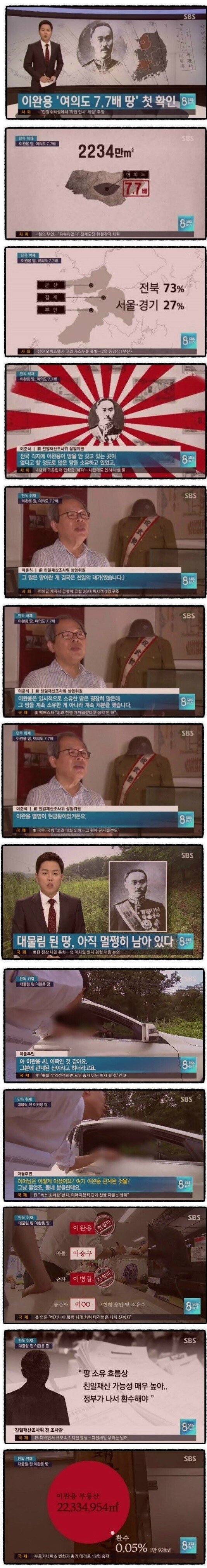 친일파 이완용 재산 ㄷㄷㄷ