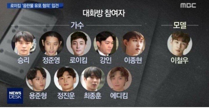 정준영 단톡방 멤버 전원 공개
