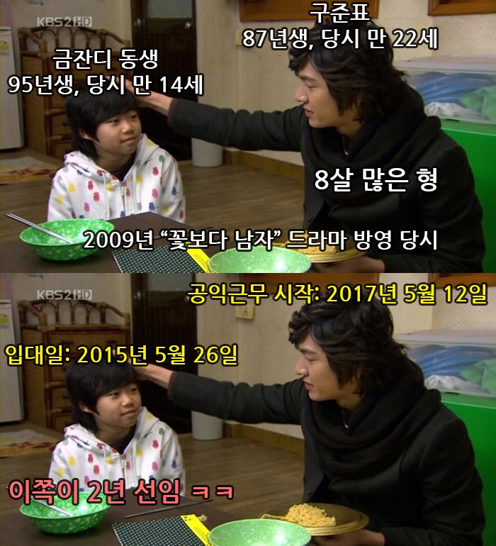 군대 빨리감 vs 너무 늦게감