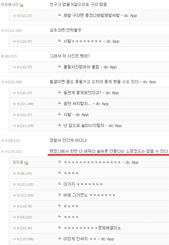 술 취하고 여자들 앞에서 고추 깐 헬갤러