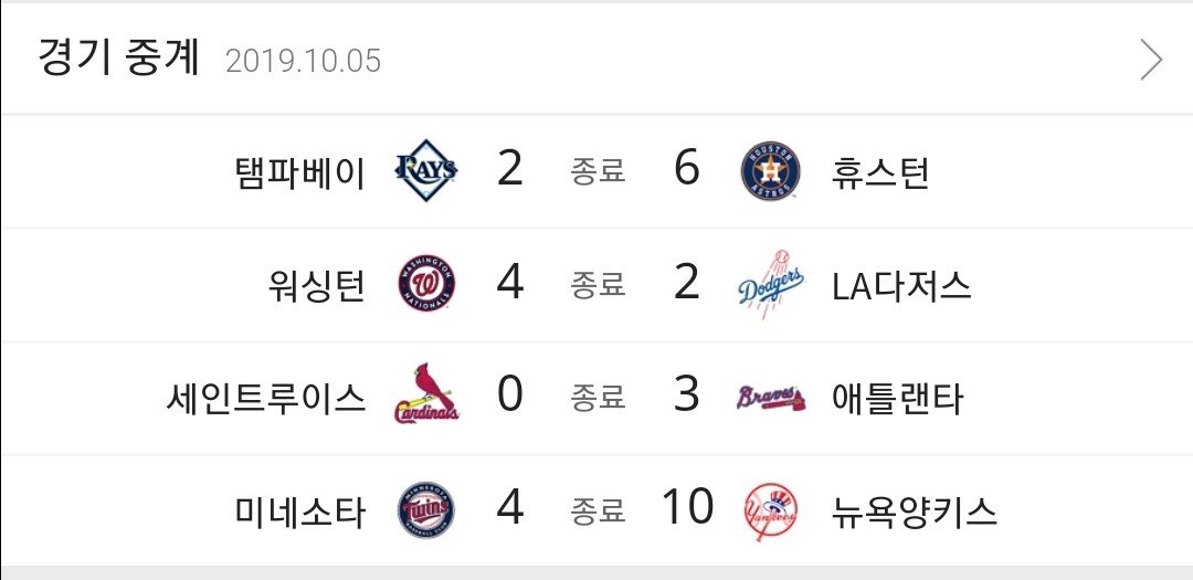 [해외야구] 관상은 틀리지 않는다...