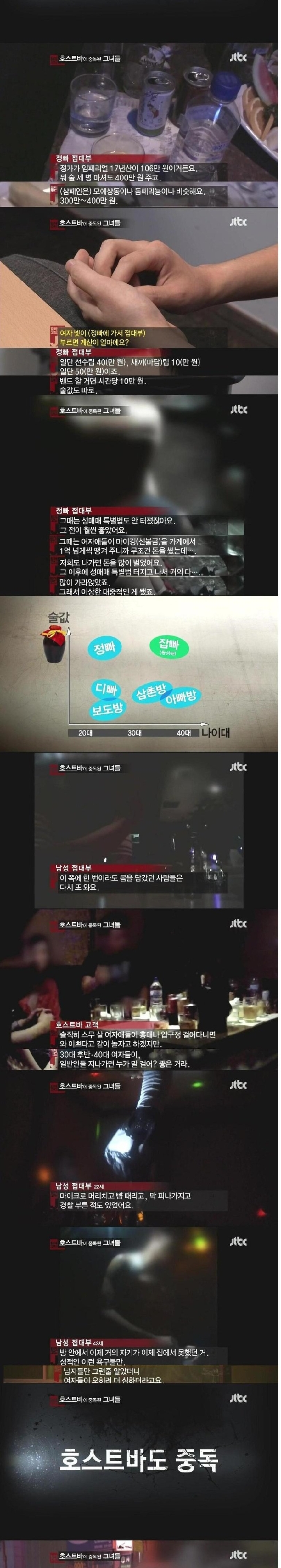 호빠에 중독된 그녀들 (스압)