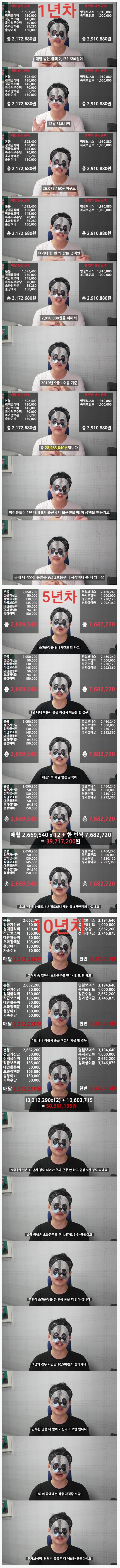 요즘 사람들이 죽어라 9급 공무원 하려는 이유