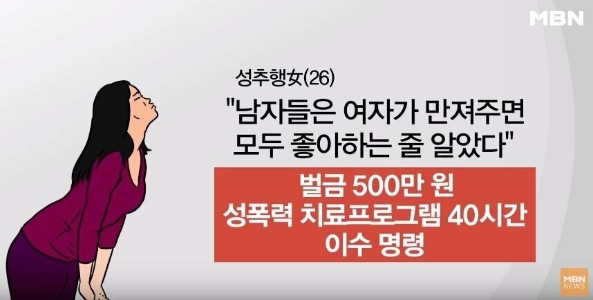 상습 성추행한 20대 여자 좋아할 줄 알고...