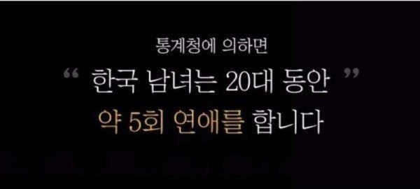 대한민국 20대 평균