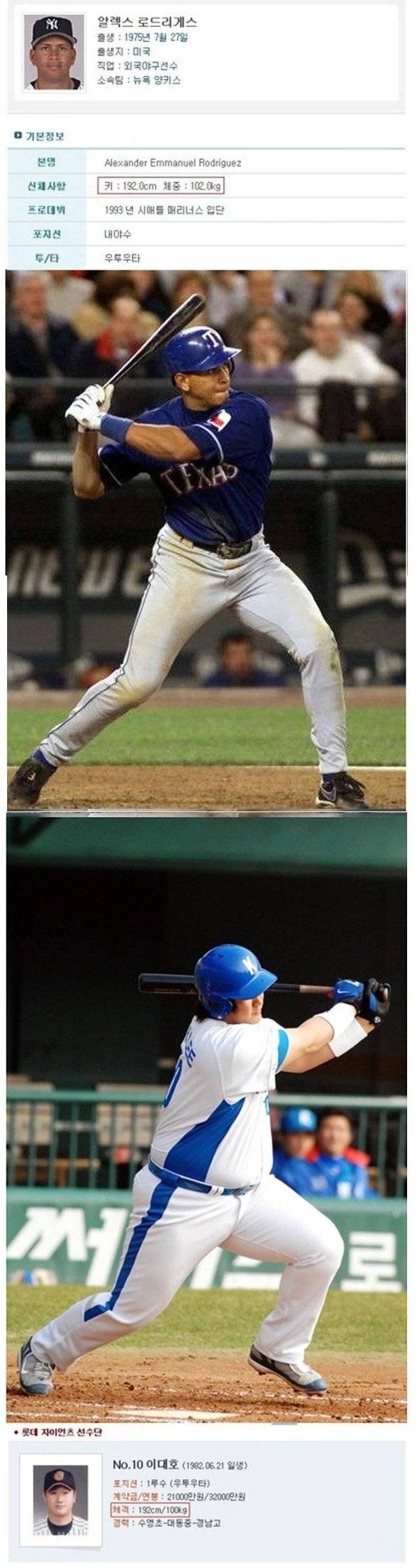 같은스팩 다른몸매