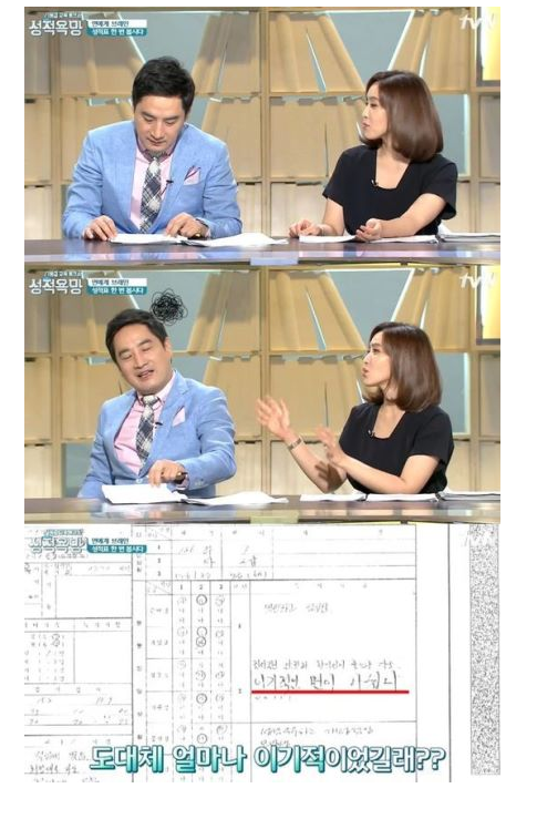 강용석 생활기록부 공개